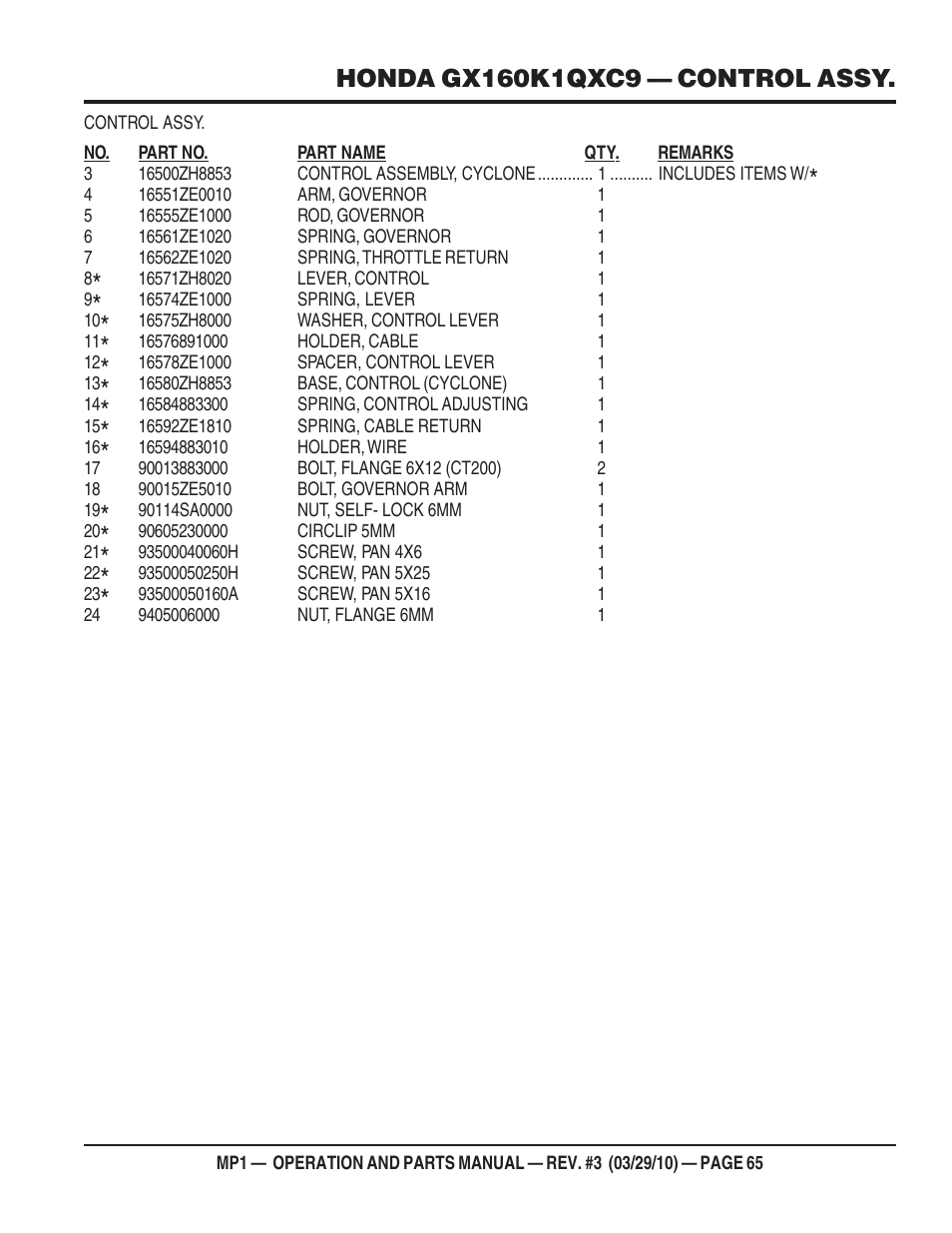 Multiquip MP1420E User Manual | Page 65 / 94
