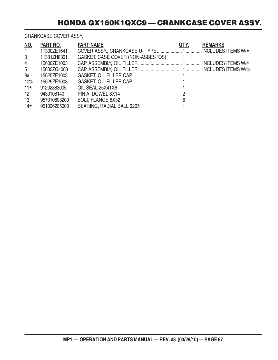 Multiquip MP1420E User Manual | Page 67 / 94