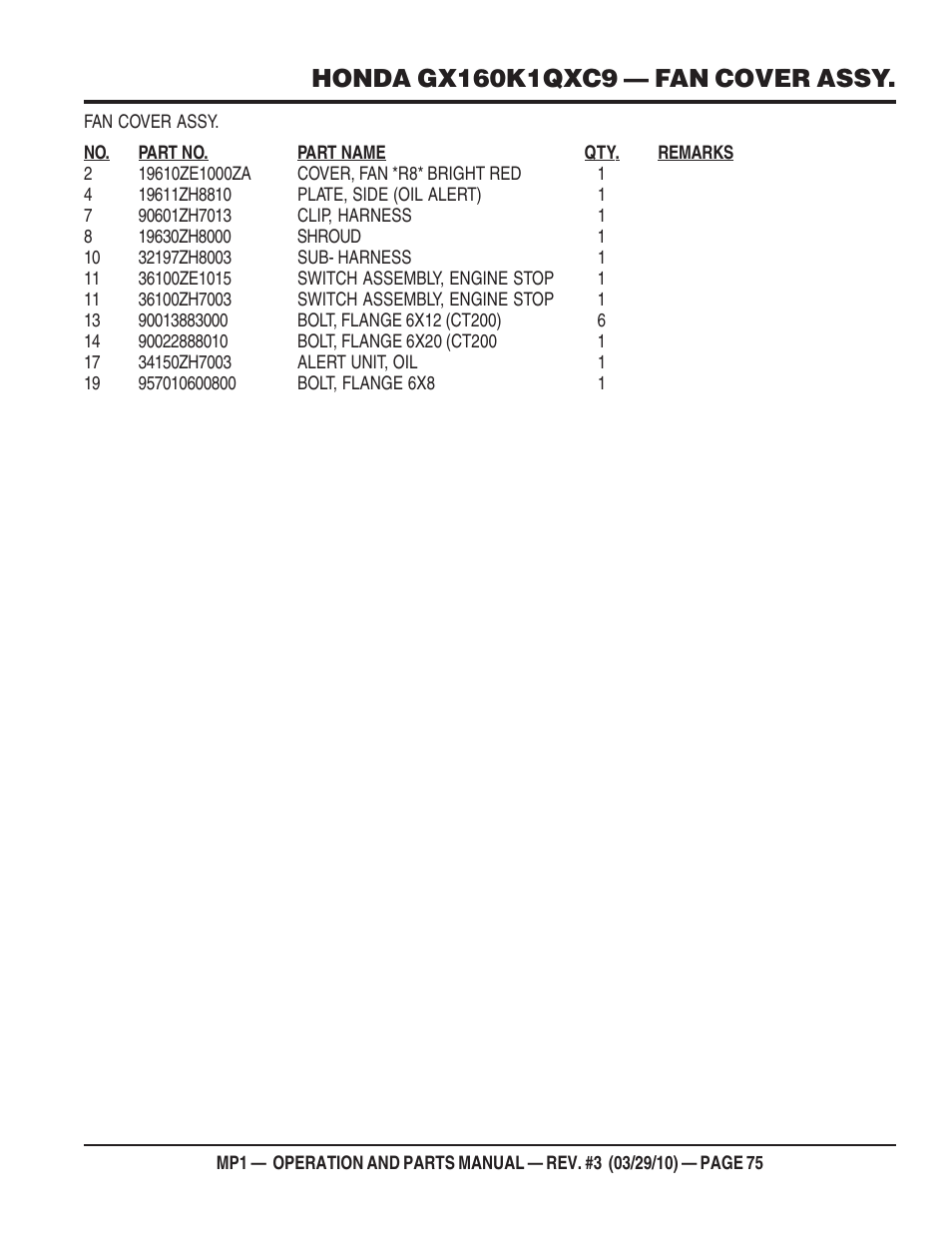 Multiquip MP1420E User Manual | Page 75 / 94