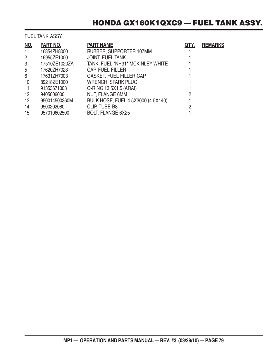 Multiquip MP1420E User Manual | Page 79 / 94