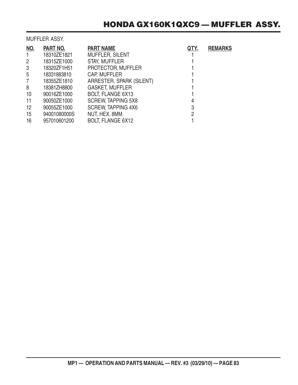 Multiquip MP1420E User Manual | Page 83 / 94