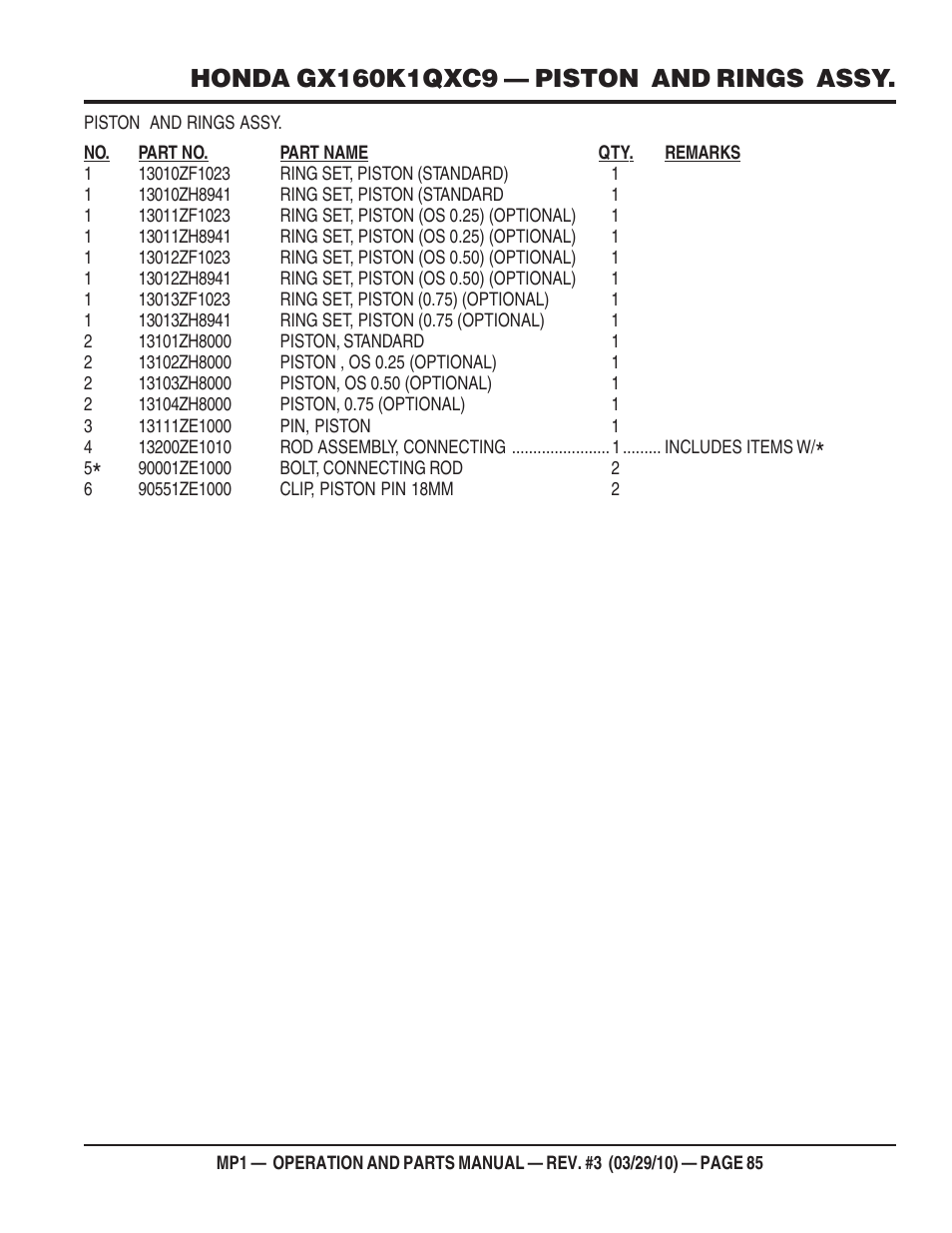 Multiquip MP1420E User Manual | Page 85 / 94