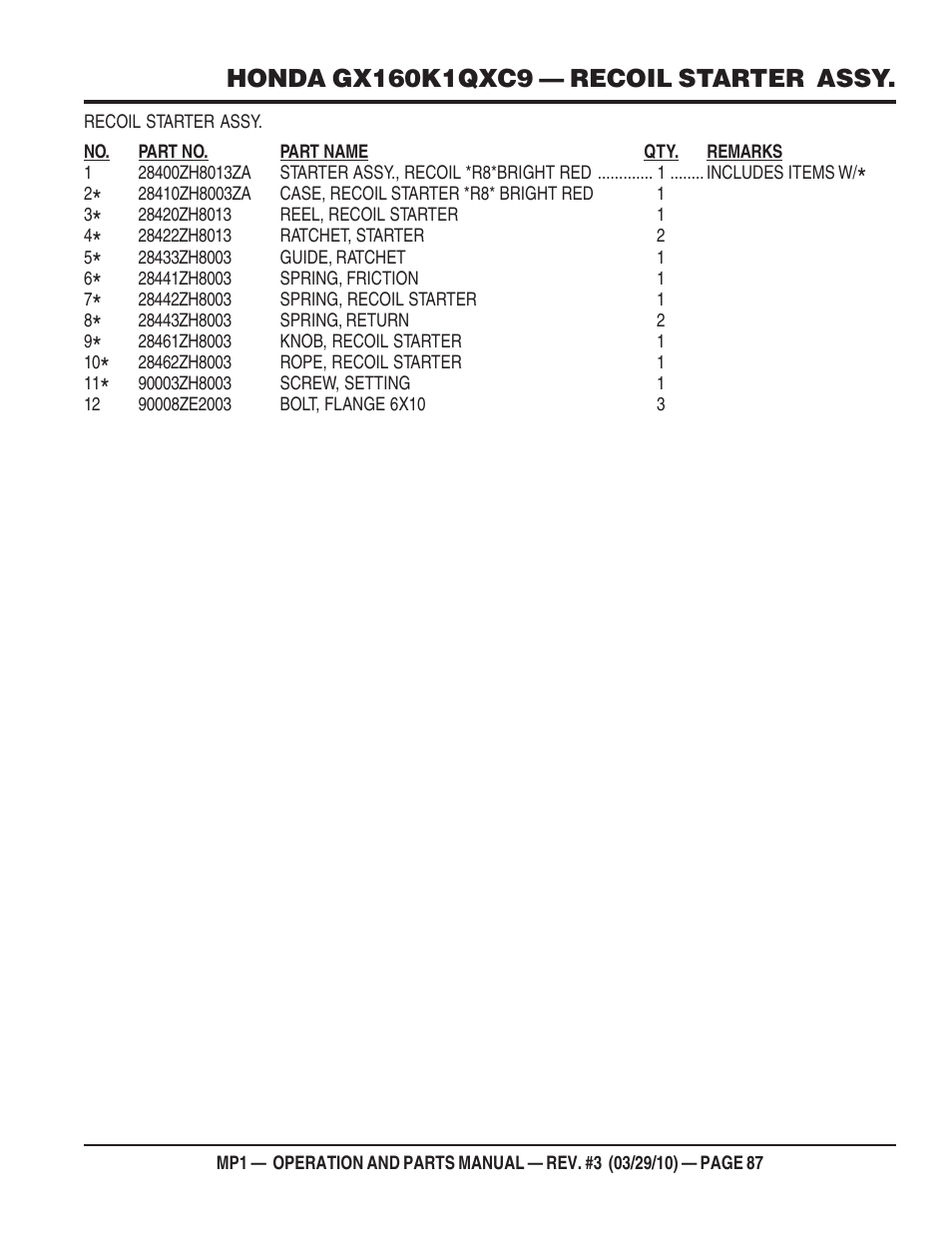 Multiquip MP1420E User Manual | Page 87 / 94