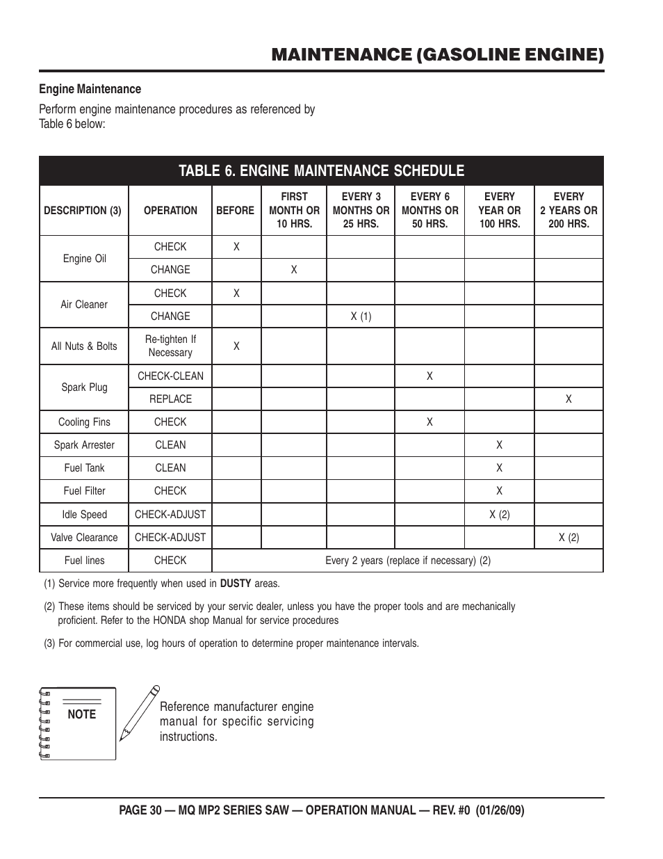 Maintenance (gasoline engine) | Multiquip MP2H User Manual | Page 30 / 38