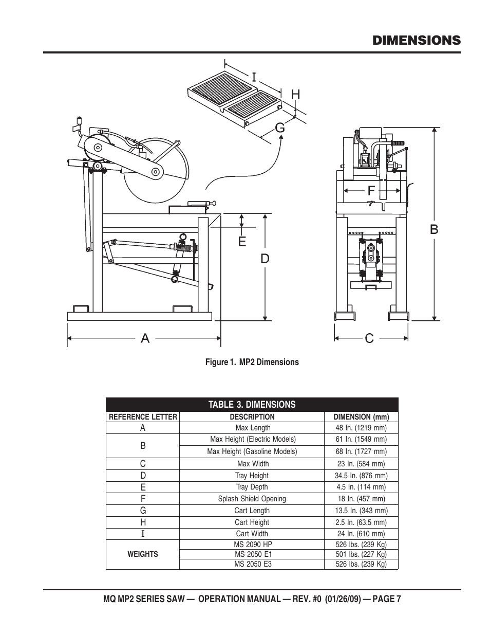 Dimensions | Multiquip MP2H User Manual | Page 7 / 38