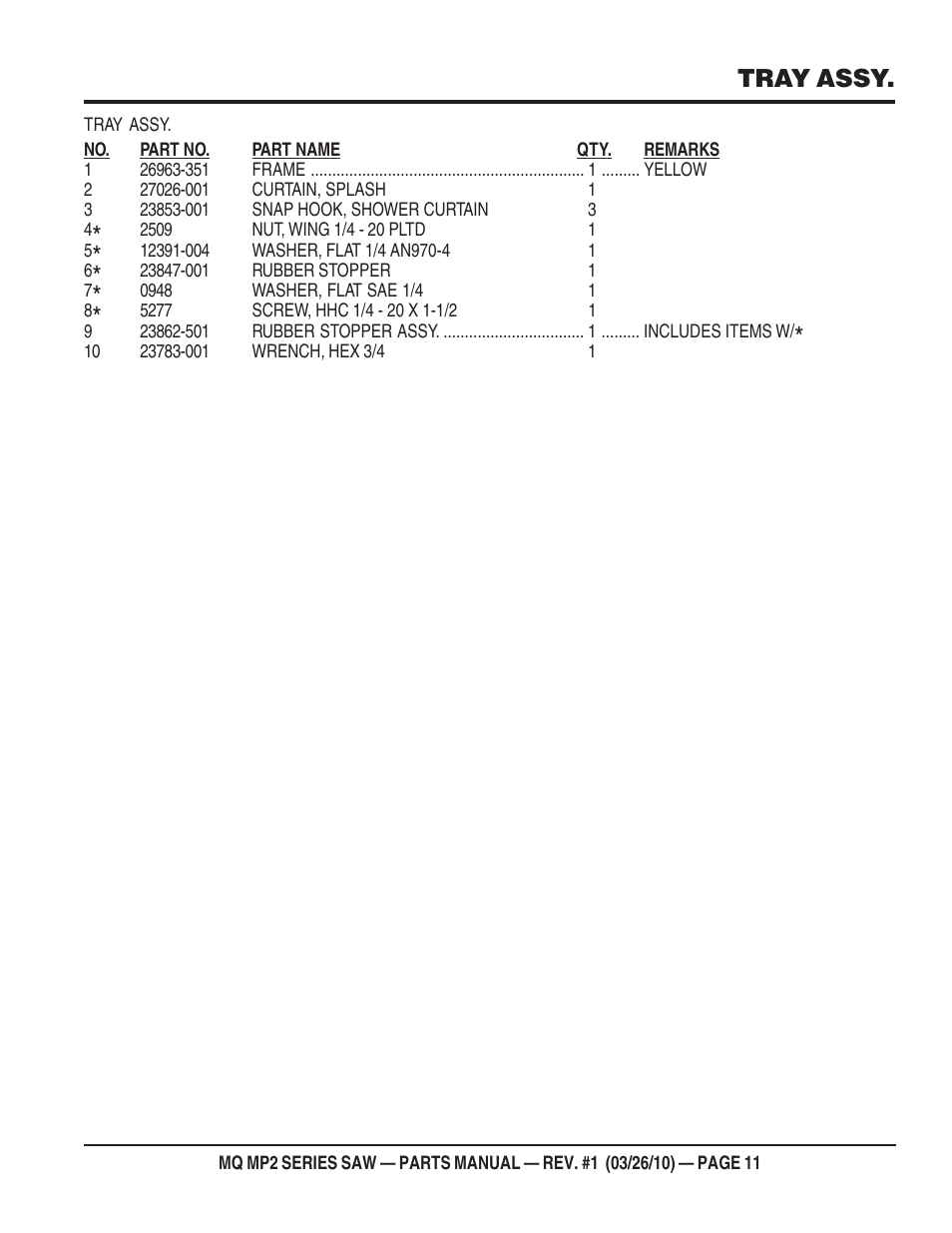 Tray assy | Multiquip MP25E1 User Manual | Page 11 / 64