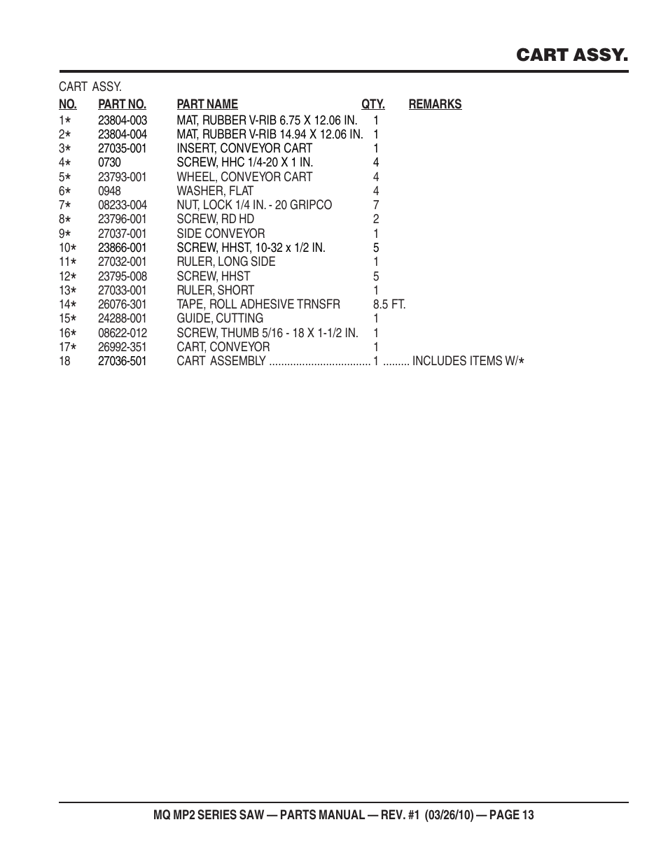 Cart assy | Multiquip MP25E1 User Manual | Page 13 / 64