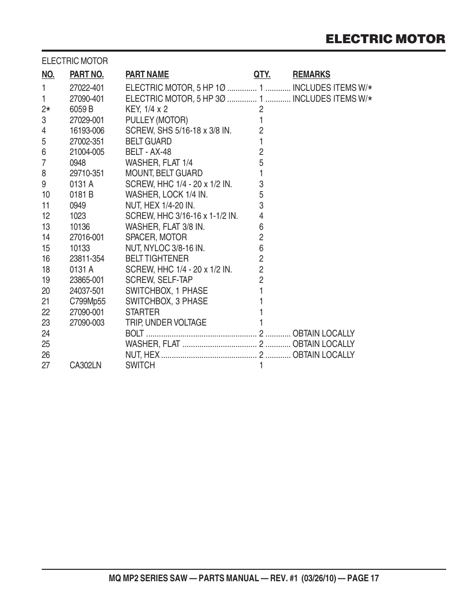 Electric motor | Multiquip MP25E1 User Manual | Page 17 / 64