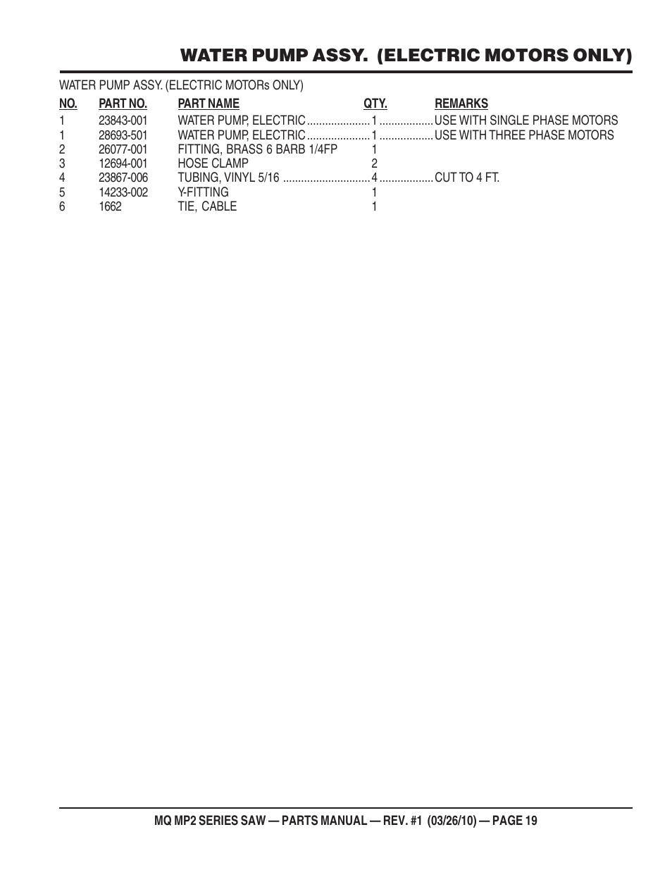 Water pump assy. (electric motors only) | Multiquip MP25E1 User Manual | Page 19 / 64