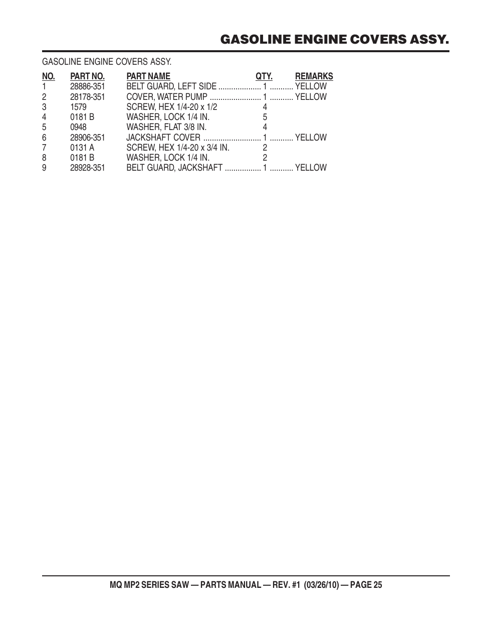 Gasoline engine covers assy | Multiquip MP25E1 User Manual | Page 25 / 64