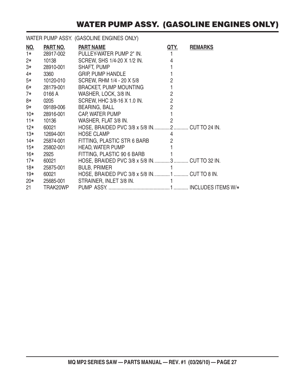 Water pump assy. (gasoline engines only) | Multiquip MP25E1 User Manual | Page 27 / 64
