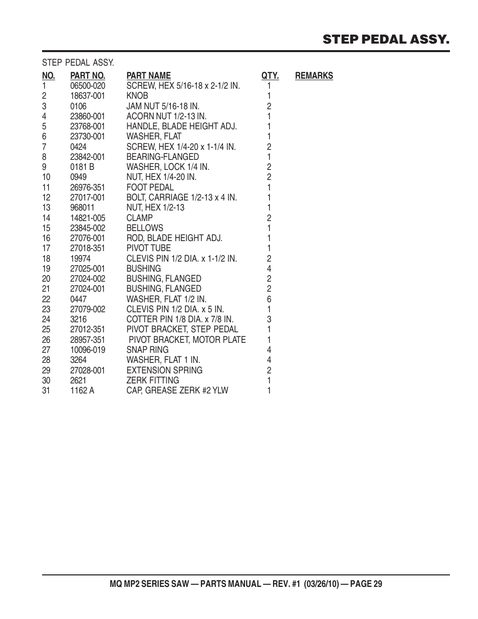 Step pedal assy | Multiquip MP25E1 User Manual | Page 29 / 64