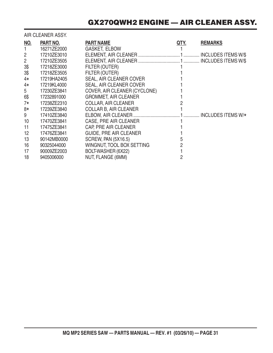 Gx270qwh2 engine — air cleaner assy | Multiquip MP25E1 User Manual | Page 31 / 64