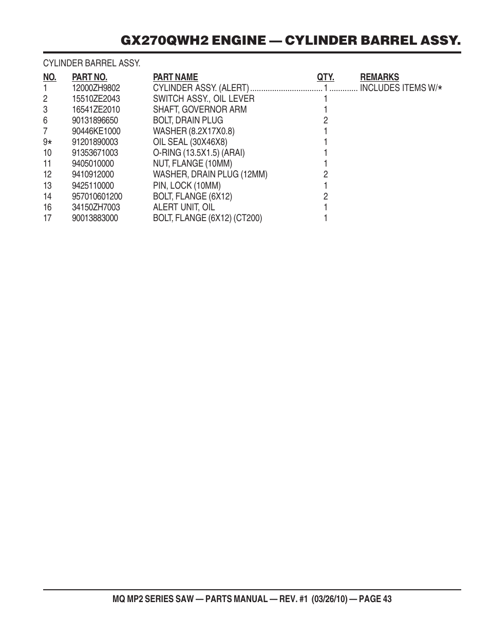 Gx270qwh2 engine — cylinder barrel assy | Multiquip MP25E1 User Manual | Page 43 / 64