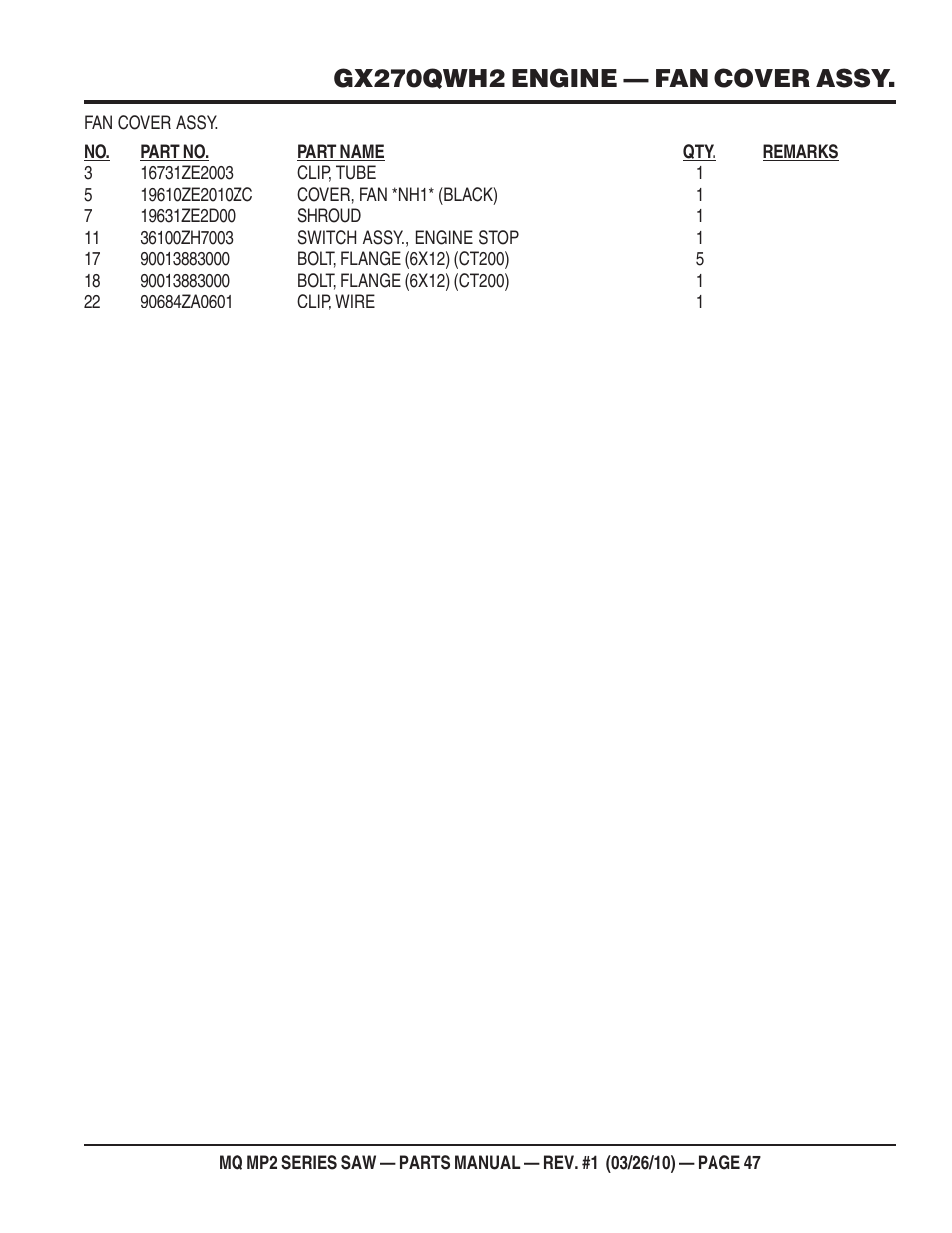 Gx270qwh2 engine — fan cover assy | Multiquip MP25E1 User Manual | Page 47 / 64