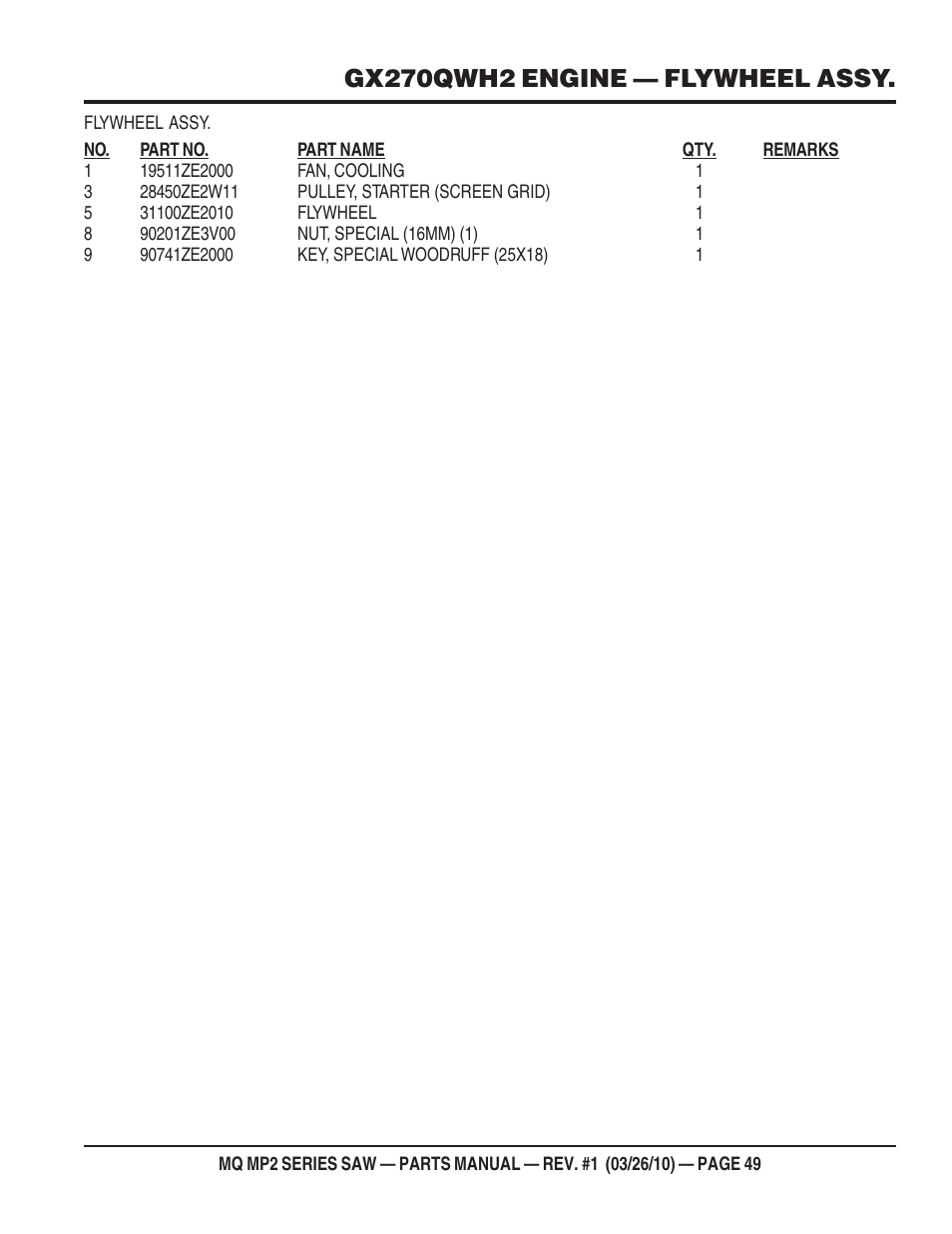 Gx270qwh2 engine — flywheel assy | Multiquip MP25E1 User Manual | Page 49 / 64