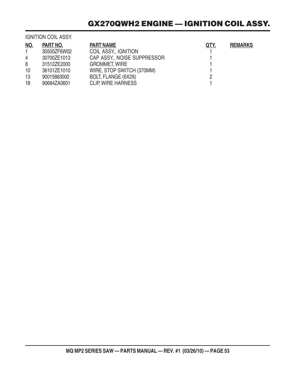 Gx270qwh2 engine — ignition coil assy | Multiquip MP25E1 User Manual | Page 53 / 64