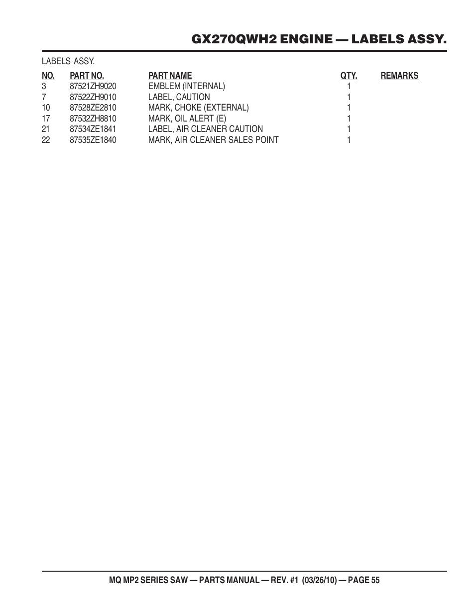 Gx270qwh2 engine — labels assy | Multiquip MP25E1 User Manual | Page 55 / 64