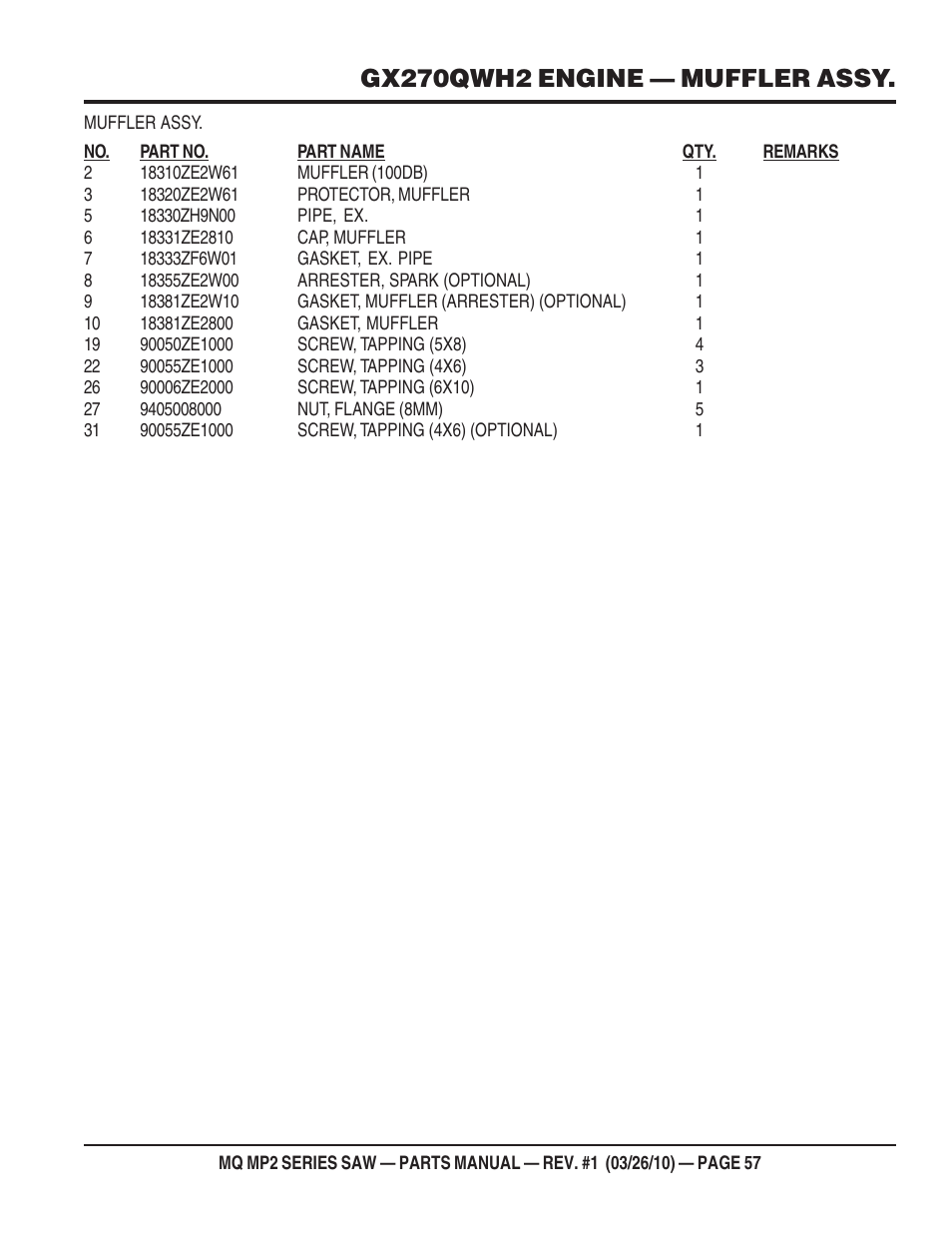 Gx270qwh2 engine — muffler assy | Multiquip MP25E1 User Manual | Page 57 / 64