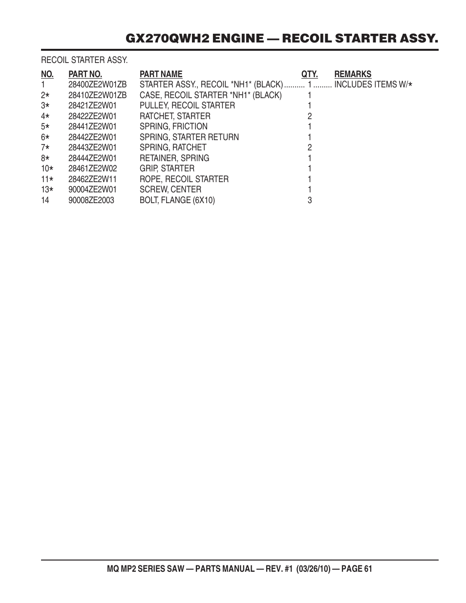 Gx270qwh2 engine — recoil starter assy | Multiquip MP25E1 User Manual | Page 61 / 64