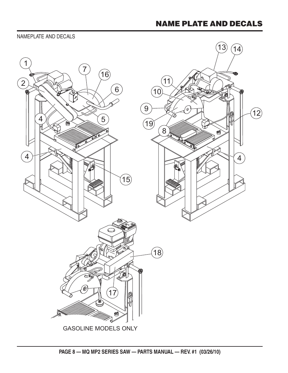 Multiquip MP25E1 User Manual | Page 8 / 64