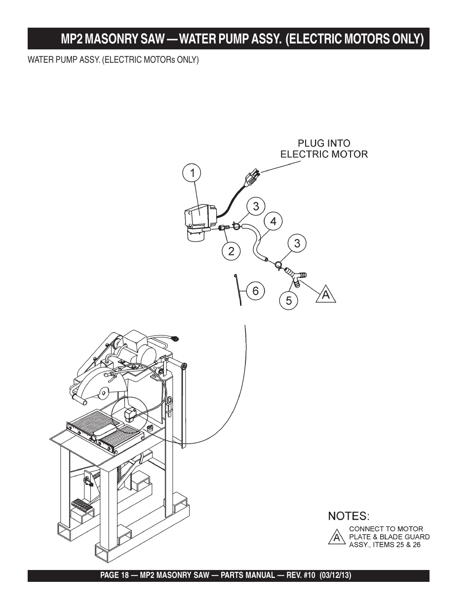 Multiquip MP2090HP User Manual | Page 18 / 64