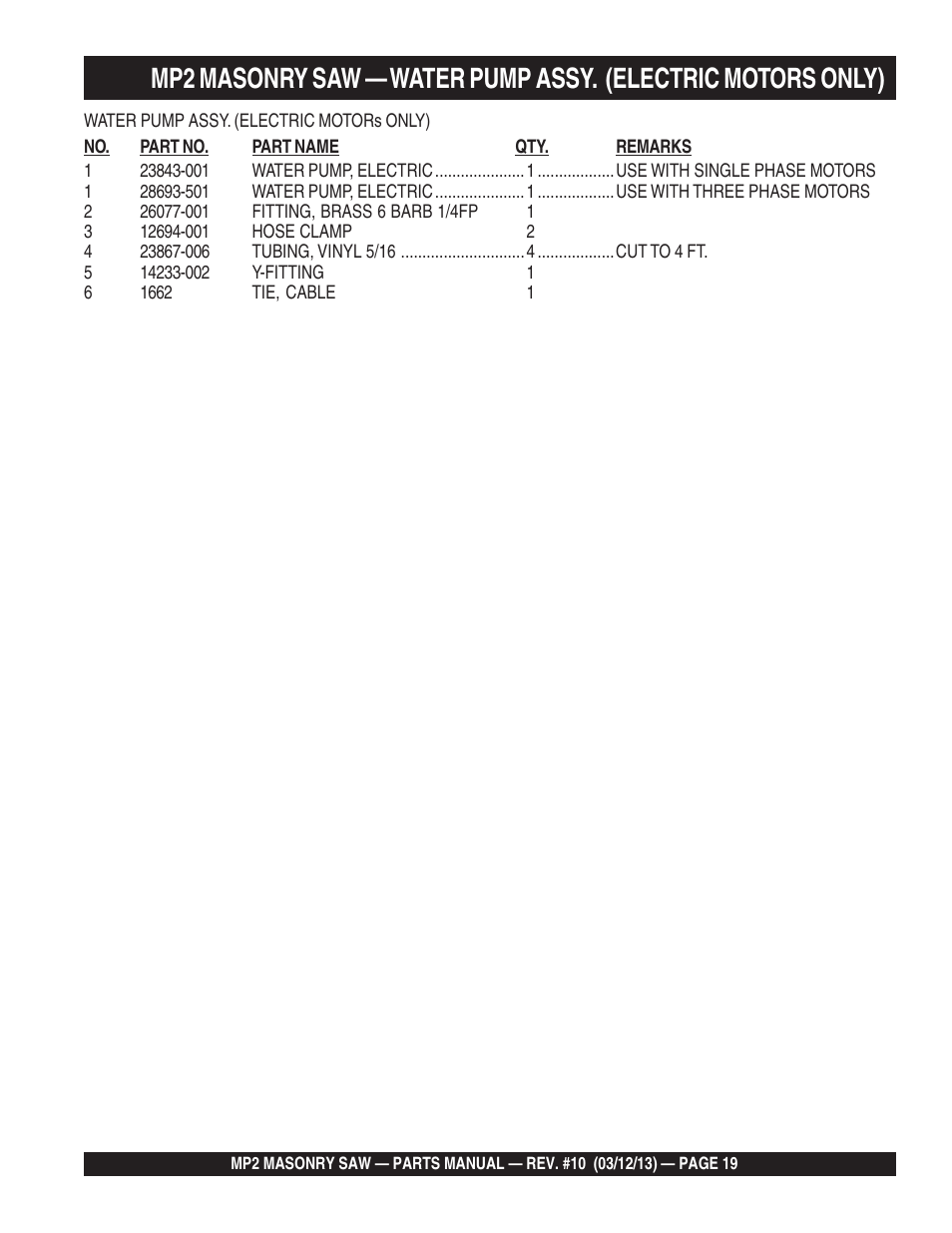 Multiquip MP2090HP User Manual | Page 19 / 64