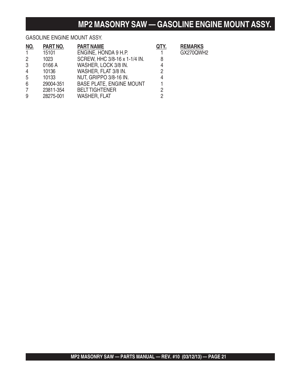 Mp2 masonry saw — gasoline engine mount assy | Multiquip MP2090HP User Manual | Page 21 / 64