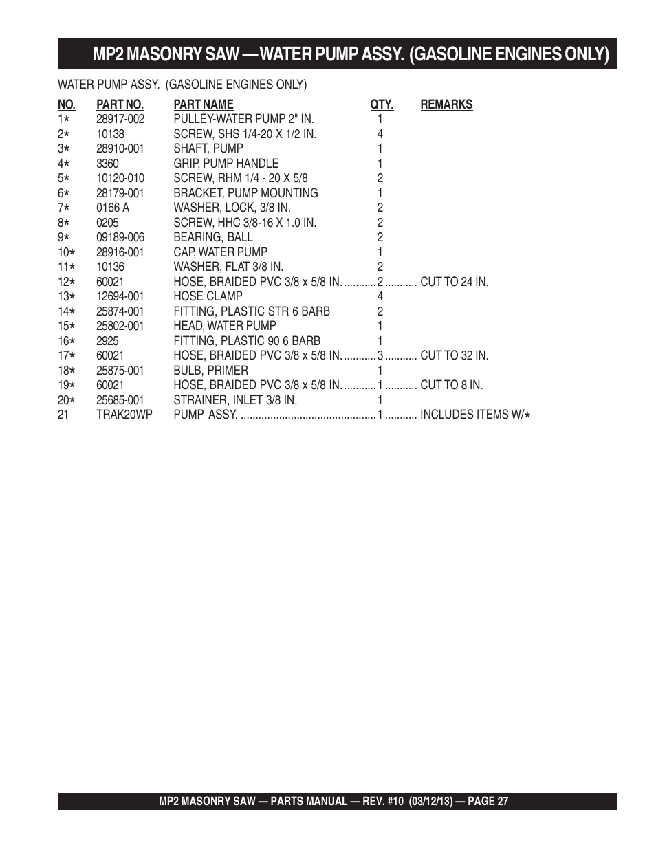 Multiquip MP2090HP User Manual | Page 27 / 64