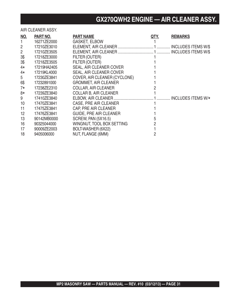 Gx270qwh2 engine — air cleaner assy | Multiquip MP2090HP User Manual | Page 31 / 64