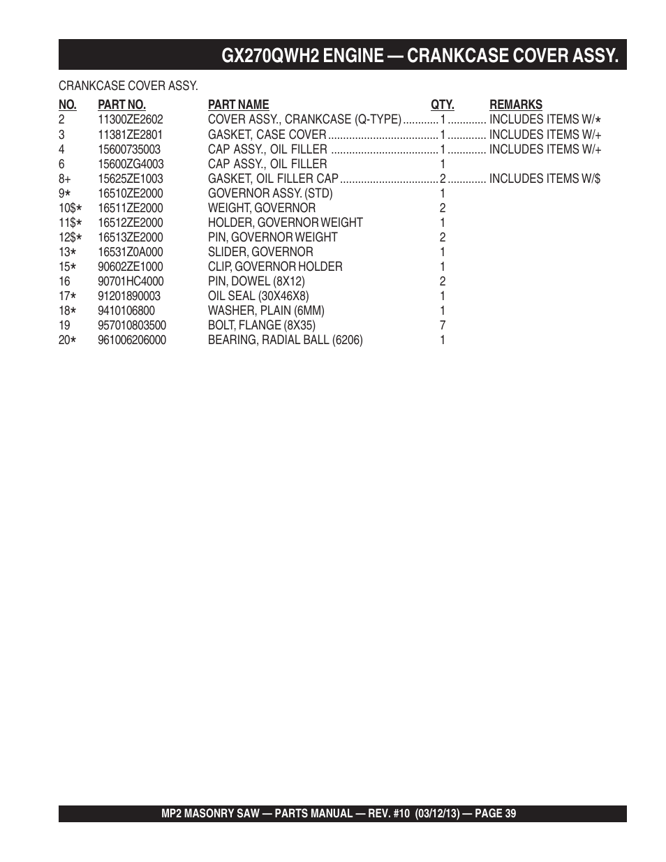 Gx270qwh2 engine — crankcase cover assy | Multiquip MP2090HP User Manual | Page 39 / 64
