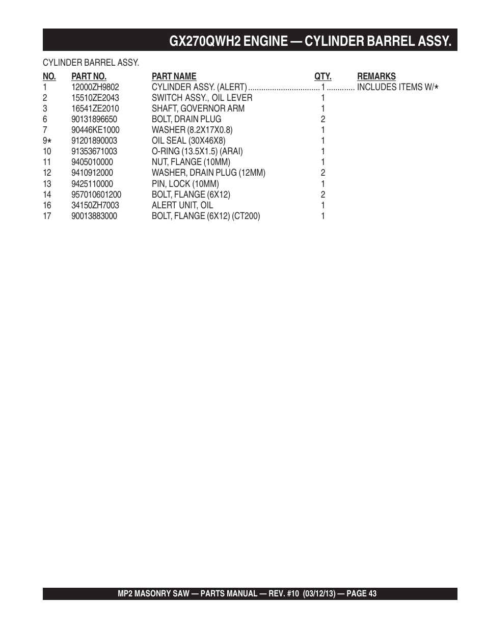 Gx270qwh2 engine — cylinder barrel assy | Multiquip MP2090HP User Manual | Page 43 / 64