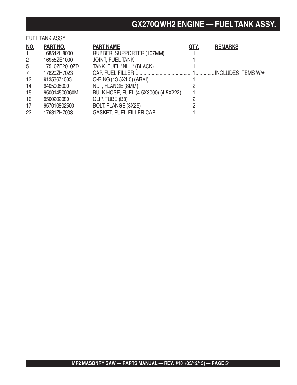 Gx270qwh2 engine — fuel tank assy | Multiquip MP2090HP User Manual | Page 51 / 64