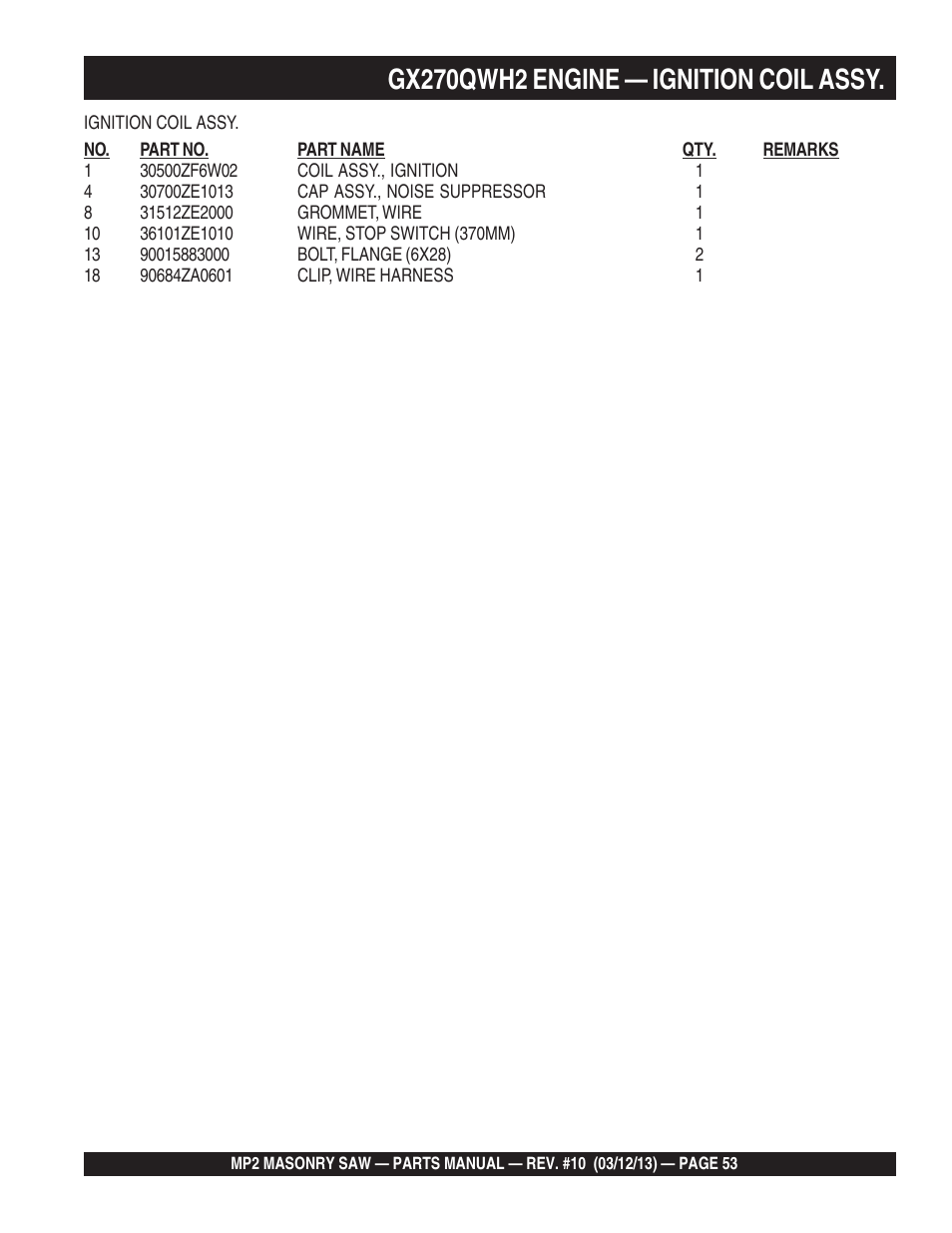 Gx270qwh2 engine — ignition coil assy | Multiquip MP2090HP User Manual | Page 53 / 64