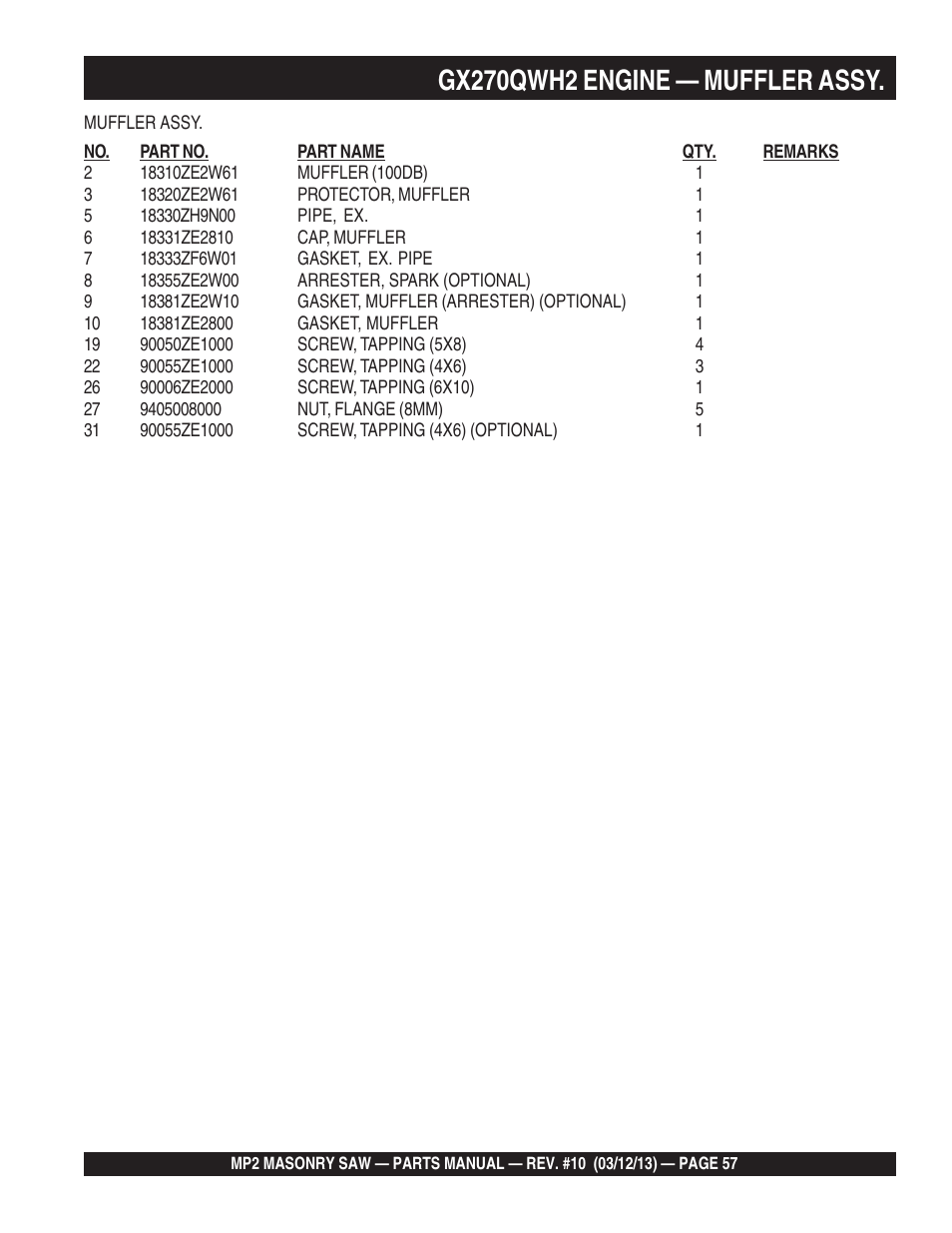 Gx270qwh2 engine — muffler assy | Multiquip MP2090HP User Manual | Page 57 / 64