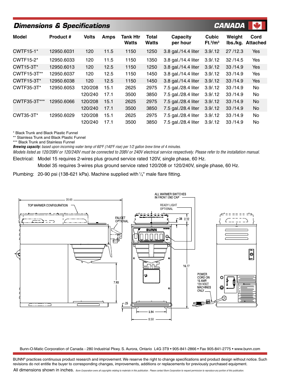 Dimensions & speciﬁcations, Canada | Bunn CWTF15 User Manual | Page 2 / 2