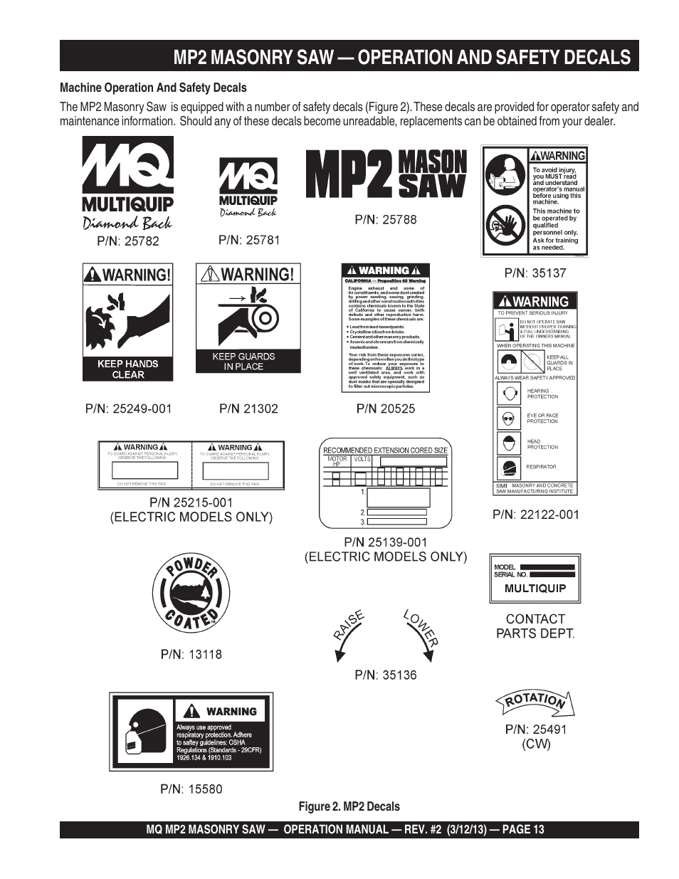 Mp2 masonry saw — operation and safety decals | Multiquip MP2090HP User Manual | Page 13 / 42