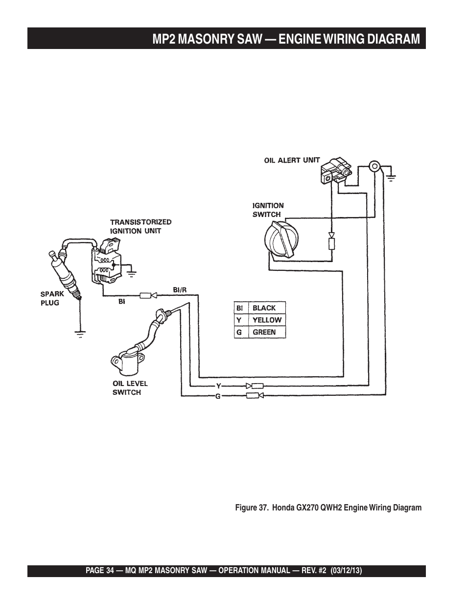 Mp2 masonry saw — engine wiring diagram | Multiquip MP2090HP User Manual | Page 34 / 42