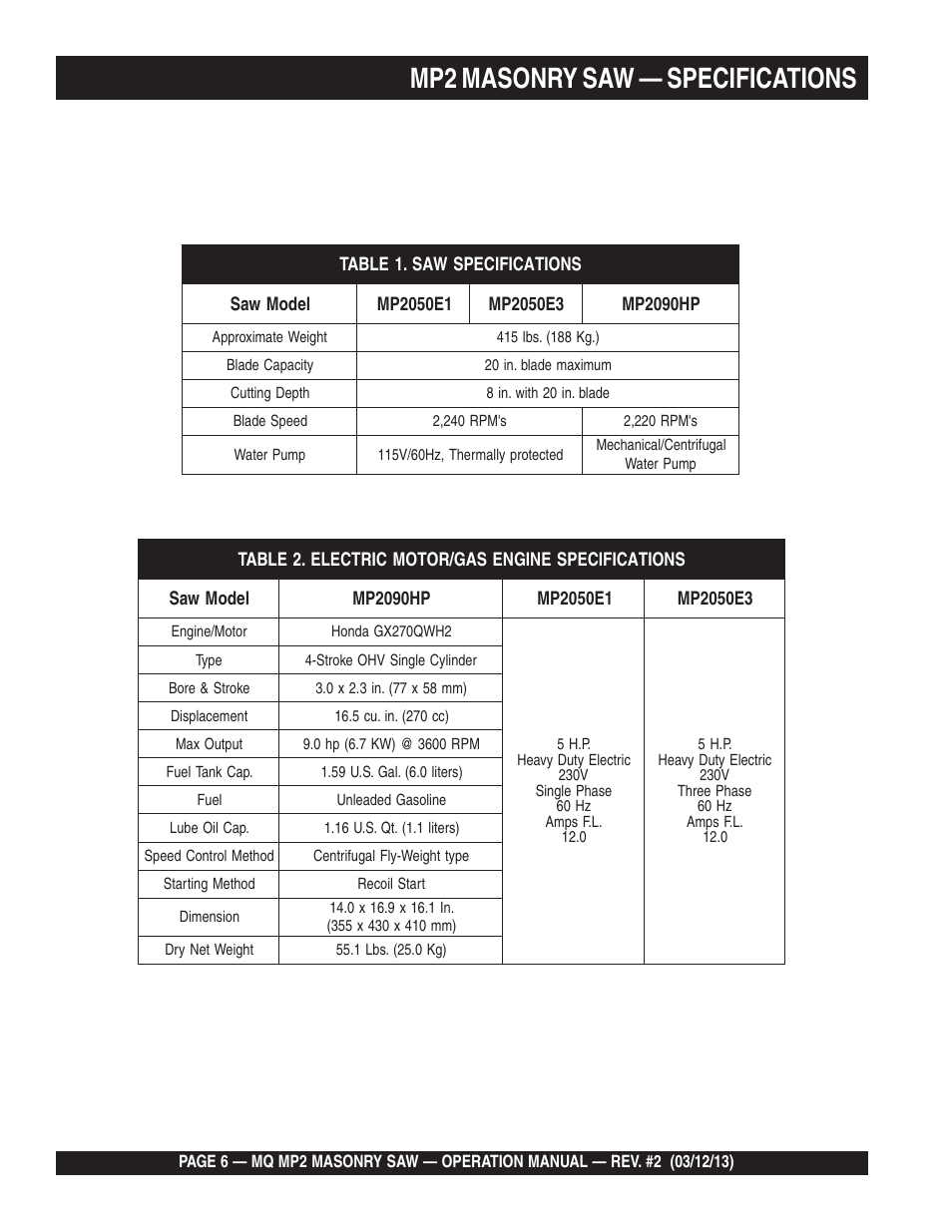 Mp2 masonry saw — specifications | Multiquip MP2090HP User Manual | Page 6 / 42