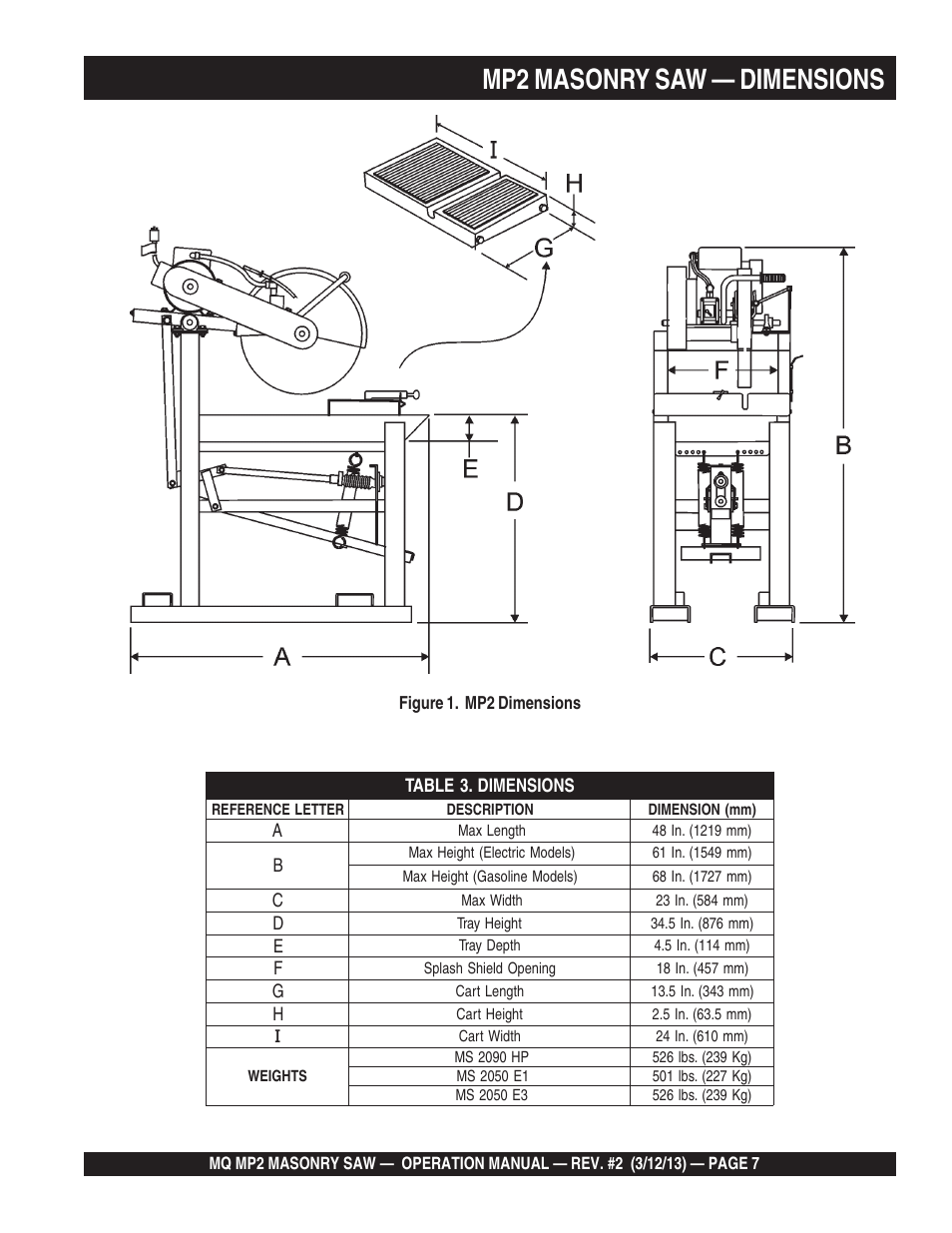 Mp2 masonry saw — dimensions | Multiquip MP2090HP User Manual | Page 7 / 42