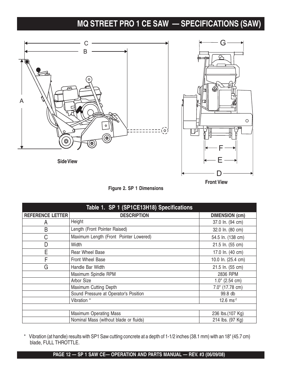 Mq street pro 1 ce saw — specifications (saw), Fg d e | Multiquip SP1CE13H18 User Manual | Page 12 / 82
