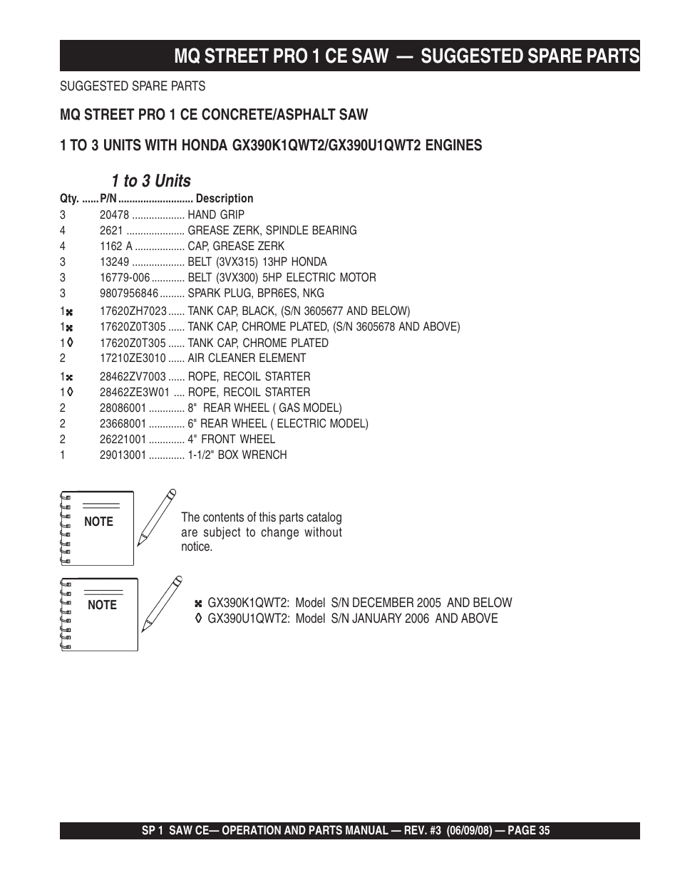 Mq street pro 1 ce saw — suggested spare parts, 1 to 3 units | Multiquip SP1CE13H18 User Manual | Page 35 / 82