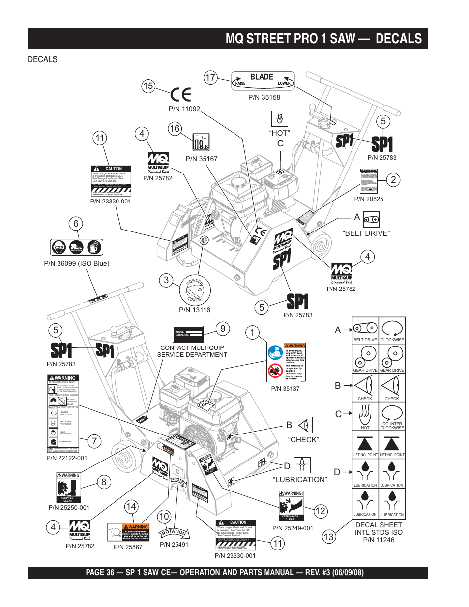 Mq street pro 1 saw, Decals | Multiquip SP1CE13H18 User Manual | Page 36 / 82