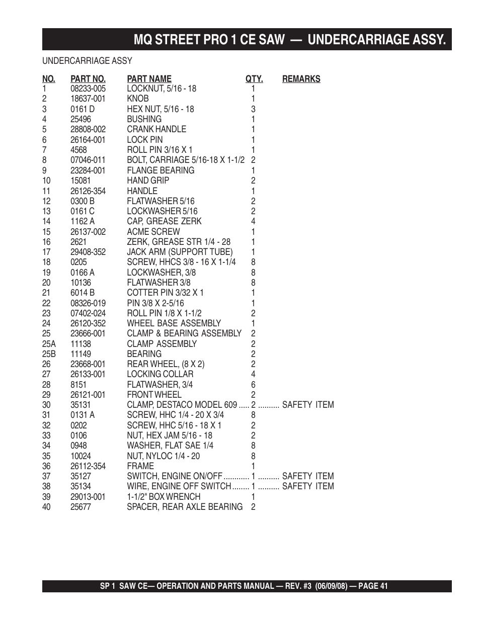 Mq street pro 1 ce saw, Undercarriage assy | Multiquip SP1CE13H18 User Manual | Page 41 / 82