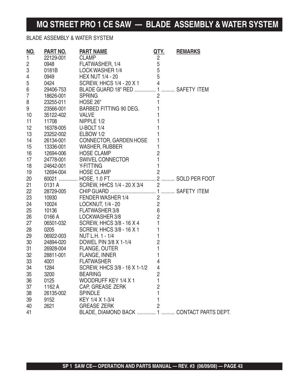 Mq street pro 1 ce saw, Blade assembly & water system | Multiquip SP1CE13H18 User Manual | Page 43 / 82