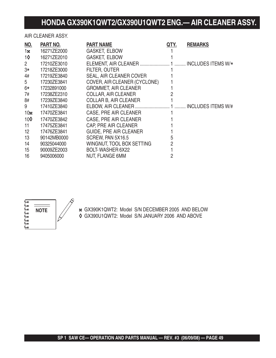 Multiquip SP1CE13H18 User Manual | Page 49 / 82