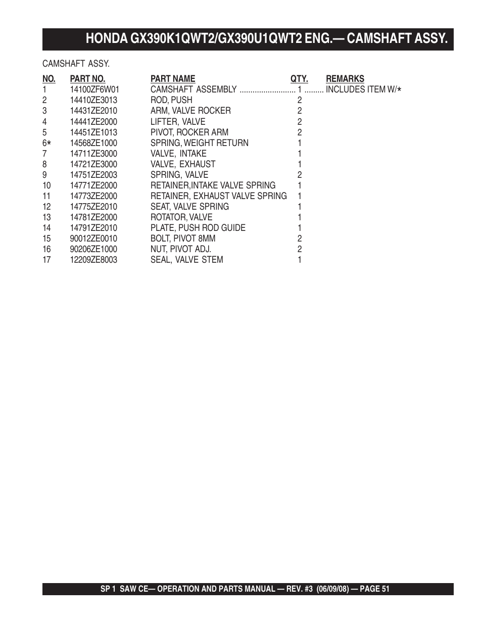 Multiquip SP1CE13H18 User Manual | Page 51 / 82