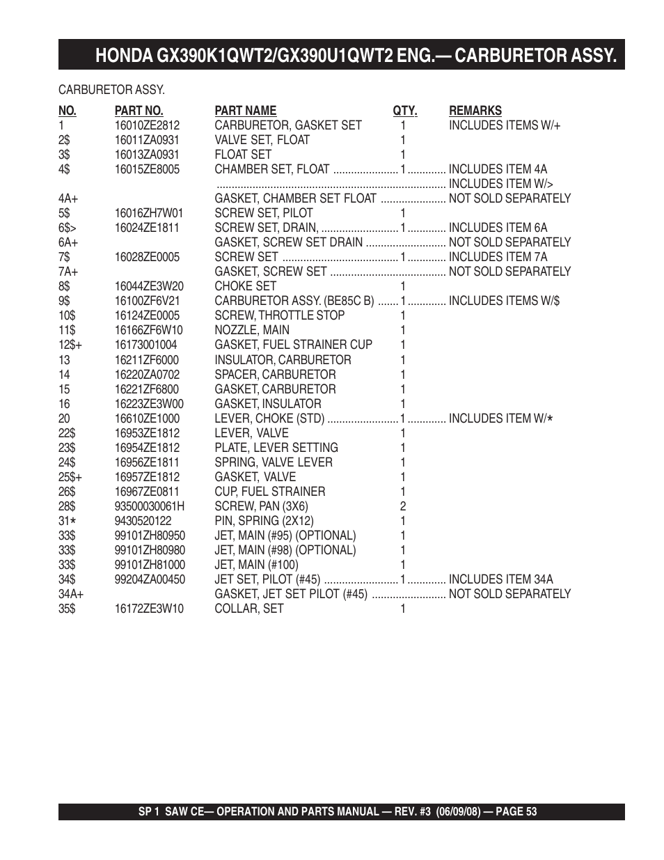Multiquip SP1CE13H18 User Manual | Page 53 / 82