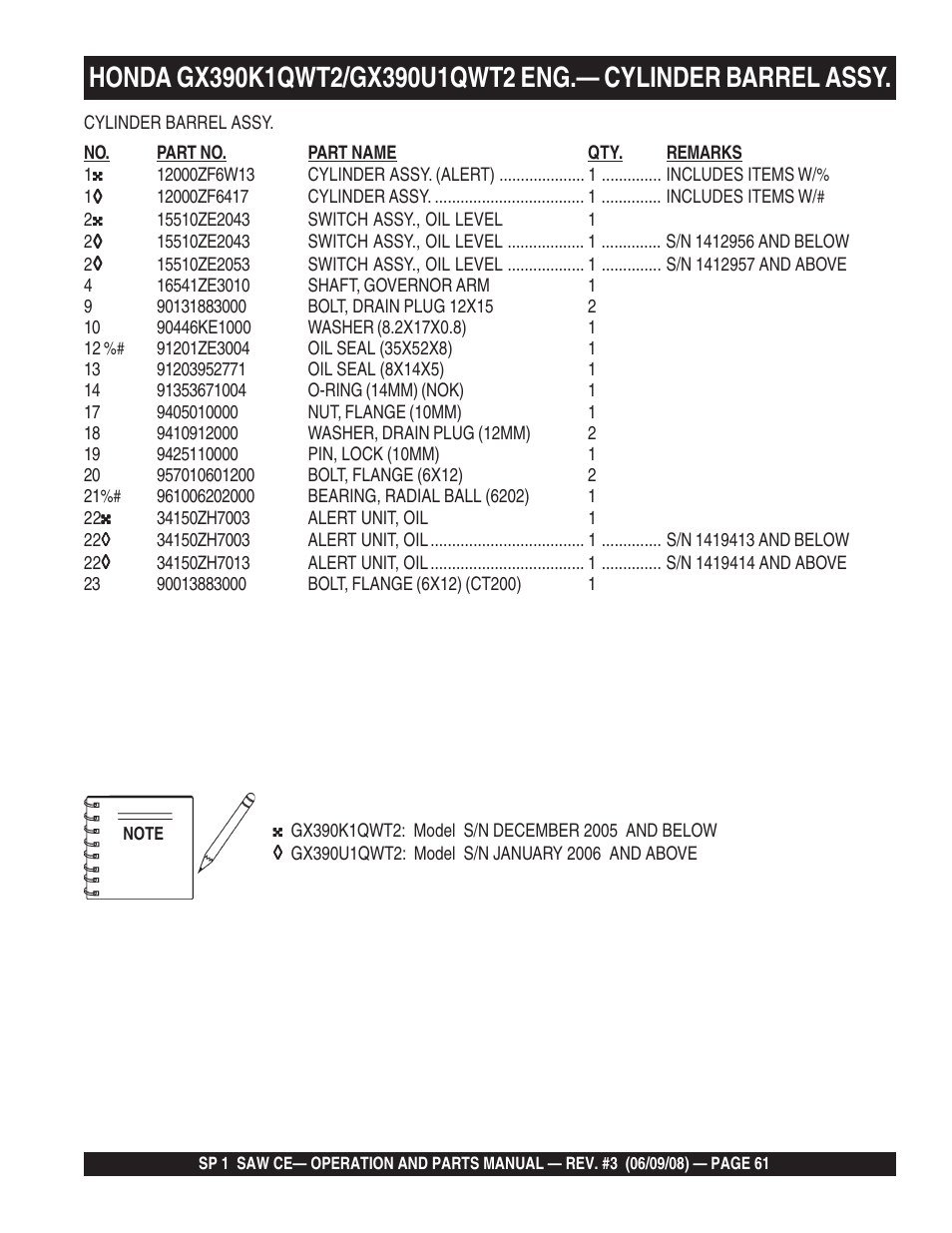 Multiquip SP1CE13H18 User Manual | Page 61 / 82
