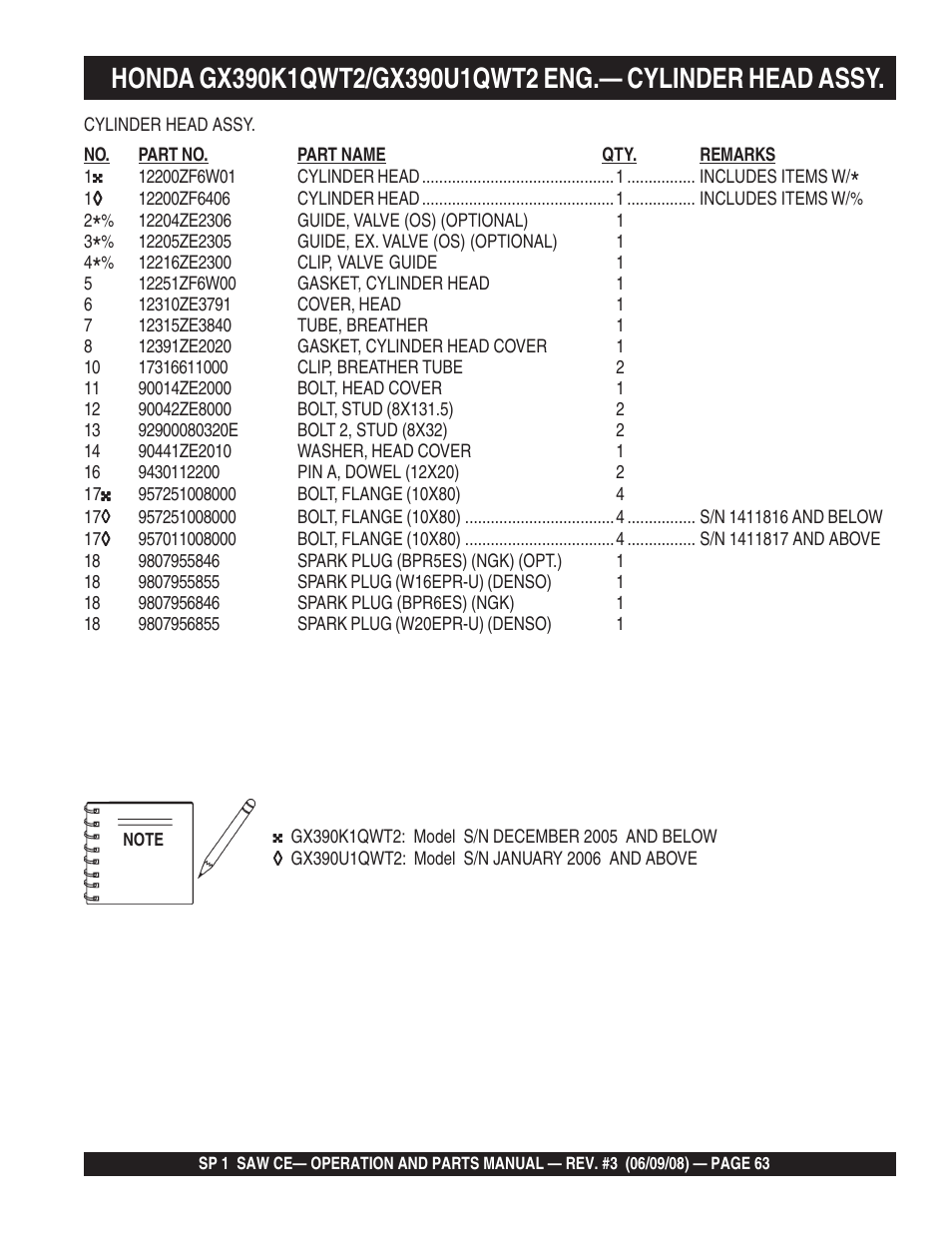 Multiquip SP1CE13H18 User Manual | Page 63 / 82